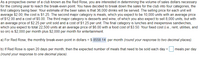 As a prospective owner of a club known as the Red Rose, you are interested in determining the volume of sales dollars necessary for the coming year to reach the break-even point. You have decided to break down the sales for the club into four categories, the first category being beer. Your estimate of the beer sales is that 36,000 drinks will be served. The selling price for each unit will average $2.00; the cost is $1.25. The second major category is meals, which you expect to be 10,000 units with an average price of $12.00 and a cost of $5.00. The third major category is desserts and wine, of which you also expect to sell 8,000 units, but with an average price of $2.25 per unit sold and a cost of $1.25 per unit. The final category is lunches and inexpensive sandwiches, which you expect to total 22,500 units at an average price of $6.00 with a food cost of $3.50. Your fixed cost (i.e., rent, utilities, and so on) is $2,000 per month plus $2,000 per month for entertainment.

a) For Red Rose, the monthly break-even point in dollars = $8558.14 per month (round your response to two decimal places).

b) If Red Rose is open 20 days per month, then the expected number of meals that need to be sold each day = [ ] meals per day (round your response to one decimal place).