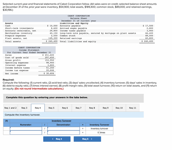 Selected current year-end financial statements of Cabot Corporation follow. (All sales were on credit; selected balance sheet amounts
at December 31 of the prior year were inventory, $54,900; total assets, $189,400; common stock, $89,000; and retained earnings,
$30,196.)
Assets
Cash
Short-term investments
Accounts receivable, net
Merchandise inventory
Prepaid expenses
Plant assets, net
Total assets
CABOT CORPORATION
Income Statement
For Current Year Ended December 31
Sales
$ 451,600
297,650
Cost of goods sold
Gross profit
Operating expenses
Interest expense
Income before taxes.
Income tax expense
Net income
Req 1 and 2
(4)
Req 3
Required:
Compute the following: (1) current ratio, (2) acid-test ratio, (3) days' sales uncollected, (4) inventory turnover, (5) days' sales in inventory,
(6) debt-to-equity ratio, (7) times interest earned, (8) profit margin ratio, (9) total asset turnover, (10) return on total assets, and (11) return
on equity. (Do not round intermediate calculations.)
Complete this question by entering your answers in the tabs below.
Compute the inventory turnover.
Req 4
Numerator:
153,950
98,900
3,800
51,250
20,646
$ 30,604
$ 10,000
8,600
29,800
40,150
2,550
149,300
$ 240,400 Total liabilities and equity
CABOT CORPORATION
Balance Sheet
December 31 of current year
Liabilities and Equity
1
1
1
Accounts payable
Accrued wages payable
Income taxes payable
Long-term note payable, secured by mortgage on plant assets
Common stock
Retained earnings
Req 5
Req 6
Inventory Turnover
Denominator:
< Req 3
Req 7
Req 8
Req 9
Inventory Turnover
Inventory turnover
0 times
Req 5 >
Req 10
$ 17,500
2,800
3,900
66,400
89,000
60,800
$ 240,400
Req 11