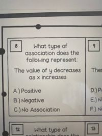 What type of
association does the
following represent:
8
Them
The value of y decreases
as x increases
A.) Positive
D.)P
B.) Negative
E.) N.
C.) No Association
F.) Ne
12
What type of
13
in doos the
