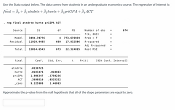 Answered: Use The Stata Output Below. The Data… | Bartleby