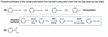 Answered: Propose syntheses of the compounds below from benzene using ...