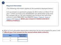 Required information
[The following information applies to the questions displayed below.]
Carl purchased an apartment complex for $3.3 million on March 17 of
year 1. of the purchase price, $1,400,000 was attributable to the land
the complex sits on. He also installed new furniture into half of the
units at a cost of $82,000. (Use MACRS Table 1, Table 2, Table 3,
Table 4 and Table 5.) (Enter your answers in dollars and not in
millions of dollars.)
a. What is Carl's allowable depreciation deduction for his real property for years 1 and
2? (Round your final answers to the nearest whole dollar amount.)
Depreciation
Deduction
Year
1
