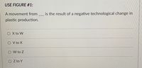 **USE FIGURE #1:**

A movement from ___ is the result of a negative technological change in plastic production.

- ○ X to W
- ○ V to X
- ○ W to Z
- ○ Z to Y