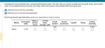 Complete the chase production plan, using the following information. The only costs you need to consider here are layoff, hiring, and inventory
costs. If you complete the plan correctly, your hiring, layoff, and inventory costs should match those given here.
Click the icon to view the costs table.
Click the icon to view the forecasted sales.
Fill in the production plan table below (enter your responses as whole numbers).
Sales in
worker
hours
Month
March
Forecasted
sales
1,379
to meet
sales
average = 250
Actual
workers
232
Actual
production
Layoffs
Hiring
Ending
inventory
2,500