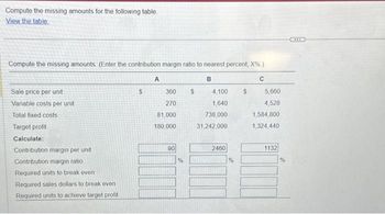 Compute the missing amounts for the following table
View the table.
Compute the missing amounts (Enter the contribution margin ratio to nearest percent, X%)
B
с
Sale price per unit
Variable costs per unit
Total fixed costs
Target profit
Calculate:
Contribution margin per unit
Contribution margin ratio
Required units to break even
Required sales dollars to break even
Required units to achieve target profit.
$
A
360 $
270
81,000
180,000
90
%
4,100 $
1,640
738,000
31,242,000
2460
%
5,660
4,528
1,584,800
1,324,440
1132