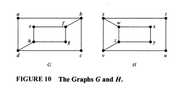 a
h
G
8
с
S
V
W
FIGURE 10 The Graphs G and H.
H
X
u