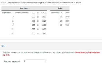 Oriole Company's record of transactions concerning part WA6 for the month of September was as follows.
Purchases
September 1 (balance on hand)
3
(a1)
نا
12
292 2
16
300
200 @
300 @
300 @
500 @
300
@ $13.00
Average-cost per unit $
@
13.10
13.25
13.30
13.30
13.40
Sales
September 4
17
27
30
400
600
300
200
Calculate average-cost per unit. Assume that perpetual inventory records are kept in units only. (Round answer to 2 decimal places,
eg. 2.76.)