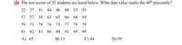 13) The test scores of 32 students are listed below. What data value marks the 40th percentile?
32
37
41
44
46
48
53
55
57
57
59
63
65
66
68
69
70
71
74
74
75
77
78
79
81
82
83
86
89
92
95
99
А) 65
В) 13
C) 44
D) 59
