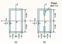 Flange
y
(h/4 x t)
y
h
2
h
2
Z-
|C
IC
e
e
h
2
h
2
(a)
(b)
