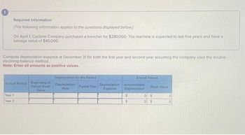 !
Required information
[The following information applies to the questions displayed below.)
On April 1, Cyclone Company purchases a trencher for $280,000. The machine is expected to last five years and have a
salvage value of $40,000.
Compute depreciation expense at December 31 for both the first year and second year assuming the company uses the double-
declining-balance method.
Note: Enter all amounts as positive values.
Annual Perlod Beginning of
Period Book
Value
Year 1
Year 2
Depreciation for the Period
Depreciation
Rate
Partial Year
Depreciation
Expense
End of Period
Accumulated i
Depreciation
$
$
Book Value
0 $
0
$
0
0