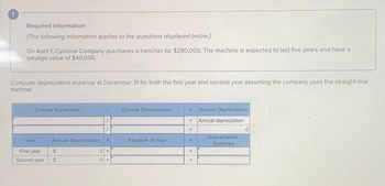 Required information
[The following information applies to the questions displayed below.]
On April 1, Cyclone Company purchases a trencher for $280,000. The machine is expected to last five years and have a
salvage value of $40,000.
Compute depreciation expense at December 31 for both the first year and second year assuming the company uses the straight-line
method.
Choose Numarator:
Year
First year
Second year
Annual Depreciation
S
S
00
0x
Choose Denominator:
Fraction of Year
Annual Depreciation
M Annual depreciation
W
=
Depreciation
Expense
0