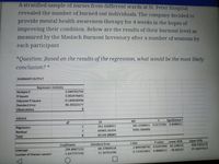 A stratified sample of nurses from different wards at St. Peter Hospital
revealed the number of burned-out individuals. The company decided to
provide mental health awareness therapy for 4 weeks in the hopes of
improving their condition. Below are the results of their burnout level as
measured by the Maslach Burnout Inventory after a number of sessions by
each participant
*Question: Based on the results of the regression, what would be the most likely
conclusion?
SUMMARY OUTPUT
Regression Statistics
Multiple R
0.049763755
R Square
0.002476431
-0.140026936
Adjusted R Square
Standard Error
96.35022577
Observations
9
ANOVA
MS
Significance F
df
SS
161.3268451
161.3268451 0.0173781 0.8988311
Regression
Residual
64983.56204
9283.366006
8.
65144.88889
Total
Upper 95%
356.5352175
P-value
Lower 95%
t Stat
2.849548745 0.0247044 33.158213
Standard Error
Coefficients
194.8467153
68.37809518
27.56977517
Intercept
-30.82525
12.34763298
-0.131825851 0.8988311
number of therapv session
-1.627737226
