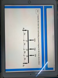 ۸:۳۰ م السبت 16 أبریل
a elearn.ict.edu.om
Q-1
.Construct the shear force and bending moment diagram for the beam shown below.
150N
75N
50N
E
5m
4m
2m
3m
Ay
By
