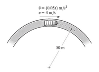 i = (0.05s) m/s²
v = 4 m/s
50 m
