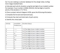 Q1) You are creating a customer database for the Lehigh Valley IronPigs
minor league baseball team.
a) Calculate each activity duration using the last digit of your student number.
For example, if your number is EMBA 2001524, the last digit is 4 and for
activity A the duration is 7+1*4=11.
b) Draw a project network diagram (AON), given the following information.
c) Complete the forward and backward pass,
d) Compute free slack and total slack of each activity
e) Identify the critical path.
Activity
Immediate
Duration (Days)
Predecessor
A
7+1*last digit of your student number
В
9+1*Last digit of your student number
A
4+2*Last digit of your student number
D
В, С
5+1*Last digit of your student number
8+1*Last digit of your student number
F
D,E
3+2*Last digit of your student number
G
F
2+1*Last digit of your student number
H
F
1+2*Last digit of your student number
G
8+1*Last digit of your student number
H
10+1*Last digit of your student number
