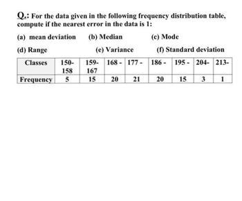 Answered: Q.: For The Data Given In The Following… | Bartleby