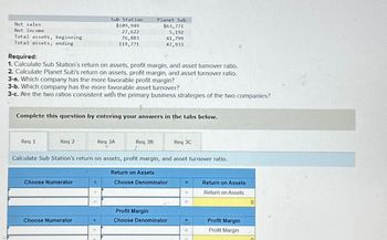 Net sales
Net income
Total assets, beginning
Total assets, ending
Required:
Sub Station
Planet Sub
$109,949
$63,771
27,622
5,192
76,883
41,799
119,771
47,933
1. Calculate Sub Station's return on assets, profit margin, and asset turnover ratio.
2. Calculate Planet Sub's return on assets, profit margin, and asset turnover ratio.
3-a. Which company has the more favorable profit margin?
3-b. Which company has the more favorable asset turnover?
3-c. Are the two ratios consistent with the primary business strategies of the two companies?
Complete this question by entering your answers in the tabs below.
Req 1
Req 2
Req 3A
Req 3B
Req 3C
Calculate Sub Station's return on assets, profit margin, and asset turnover ratio.
Choose Numerator
Choose Numerator
+÷
Return on Assets
Choose Denominator
=
Return on Assets
Return on Assets
0
Profit Margin
Choose Denominator
Profit Margin
Profit Margin