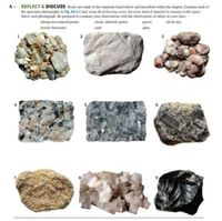 Answered: A - REFLECT & DISCUSS Rocks are made of… | bartleby