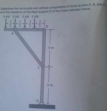 Determine the horizontal and vertical components of force at pins A, B, and C
and the reactions at the fixed support D of the three-member frame.
3 kN 3 kN 3 kN 3 kN
0.75 m
A
0.75 m
0.75 m
0.75 m
C
D
4
B
3 m
3 m