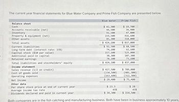 =
The current year financial statements for Blue Water Company and Prime Fish Company are presented below.
Prime Fish
Balance sheet
Cash
Accounts receivable (net)
Inventory
Property & equipment (net)
Other assets
Total assets
Current liabilities
Long-term debt (interest rate: 15%)
Capital stock ($10 par value)
Additional paid-in capital
Retained earnings
Total liabilities and stockholders' equity
Income statement
Sales revenue (1/2 on credit)
Cost of goods sold
Operating expenses
Net income
Other data
Per share stock price at end of current year
Blue Water
$ 42,300
44,500
92,500
159,500
85,300
$ 424,100
$ 92,500
74,100
157,100
30,300
70,100
$ 424,100
$ 427,500
(234,500)
(163,600)
$ 29,400
$ 23.3
45%
$ 19,700
34,900
47,800
416,600
318,000
$ 34,300
$ 837,000
$ 68,500
62,600
525,000
107,300
73,600
$ 837,000
$ 789,000
(401,300)
(312,300)
$ 75,400
$28
45%
Average income tax rate
Dividends declared and paid in current year
Both companies are in the fish catching and manufacturing business. Both have been in business approximately 10 years,
$ 154,500