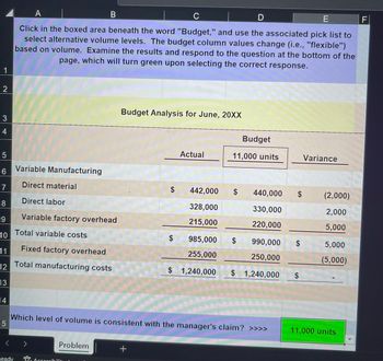 1
2
3
4
14
5
6
7
8
9
10
11 Fixed factory overhead
12 Total manufacturing costs
13
15
A
C
D
E
Click in the boxed area beneath the word "Budget," and use the associated pick list to
select alternative volume levels. The budget column values change (i.e., "flexible")
based on volume. Examine the results and respond to the question at the bottom of the
page, which will turn green upon selecting the correct response.
Ready
Variable Manufacturing
Direct material
Direct labor
Variable factory overhead
Total variable costs
B
Problem
Accessibilit
Budget Analysis for June, 20XX
+
Actual
$ 442,000
328,000
215,000
SA
11,000 units
SA
Budget
$
Which level of volume is consistent with the manager's claim? >>>>
440,000
330,000
220,000
985,000 $
990,000
255,000
250,000
$ 1,240,000 $ 1,240,000
$
SA
$
Variance
(2,000)
2,000
5,000
5,000
(5,000)
11,000 units
F