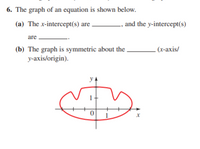 6. The graph of an equation is shown below.
(a) The x-intercept(s) are .
-, and the y-intercept(s)
are
.
- (x-axis/
(b) The graph is symmetric about the
y-axis/origin).
