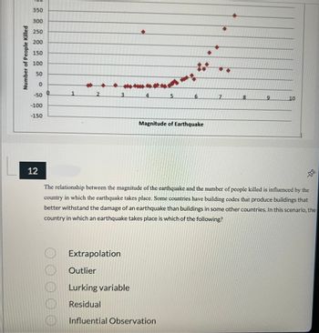 ### Understanding Earthquake Impact on Human Casualties

#### Graph Analysis: Magnitude of Earthquake vs. Number of People Killed

The graph displayed illustrates the relationship between the magnitude of an earthquake (on the x-axis) and the number of people killed (on the y-axis). Key details observed in the graph include:

- **X-Axis (Magnitude of Earthquake):** Ranges from 0 to 10.
- **Y-Axis (Number of People Killed):** Ranges from -150 to 400.
- **Data Plot:** A series of red diamond-shaped data points representing the number of casualties at varying earthquake magnitudes.

From the visualization, it is apparent that as the magnitude of the earthquake increases beyond a certain point, the number of fatalities tends to rise significantly. However, there is considerable variability indicating that not all high-magnitude earthquakes result in high fatality numbers, suggesting the influence of other factors.

#### Question 12: Factor Analysis in Earthquake Impact

"The relationship between the magnitude of the earthquake and the number of people killed is influenced by the country in which the earthquake takes place. Some countries have building codes that produce buildings that better withstand the damage of an earthquake than buildings in some other countries. In this scenario, the country in which an earthquake takes place is which of the following?"

**Options:**
A. Extrapolation  
B. Outlier  
C. Lurking variable  
D. Residual  
E. Influential Observation

#### Explanation:

The country and its building codes play a critical role in the number of casualties. This suggests that while the earthquake magnitude is a primary factor, other elements, such as the country’s preparedness and infrastructure, also affect casualty numbers. The term that best fits this situation is "lurking variable," as it is a variable that was not included in the analysis but affects the results observed.

Therefore, the correct answer to Question 12 is:
- **C. Lurking variable**

This explanation considers that factors not directly studied (e.g., building codes, preparedness) are influencing the relationship being studied between earthquake magnitude and the number of fatalities.