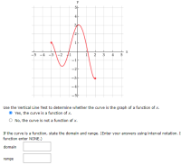 Answered: 5- 3. 2 -1 -3 -4 Use the Vertical Line… | bartleby