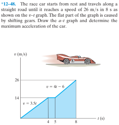 *12-48. The race car starts from rest and travels along a
straight road until it reaches a speed of 26 m/s in 8 s as
shown on the v-t graph. The flat part of the graph is caused
by shifting gears. Draw the a-t graph and determine the
maximum acceleration of the car.
v (m/s)
v = 4t – 6
14
v = 3.5t
t (s)
4 5
26
