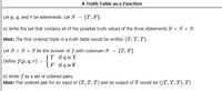 A Truth Table as a Function
Let p, q, and r be statements. Let S
{T, F}.
%3D
a) Write the set that contains all of the possible truth values of the three statements S x S x S.
Hint: The first ordered triple in a truth table would be written (T,T,T).
Let S x S x S be the domain of f with codomain S = {T, F}
ST ifq is T
F ifq is F
Define f(p, q, r) = {
%3D
b) Write f as a set of ordered pairs.
Hint: The ordered pair for an input of (T, T, T) and an output of T would be ((T, T,T), T)
