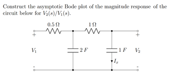 Answered: Construct the asymptotic Bode plot of… | bartleby