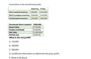 Given below is the manufacturing data:
Beginning Ending
Direct material inventory
$90,000 $110,000
Work-in progress inventory $180,000 $120,000
Finished goods inventory
$300,000 $400,000
Purchased direct material $300,000
Direct labor
Factory overhead
Net sales
$170,000
$190,000
$1,000,000
$280,000
Period cost
What is the net profit?
A. 120,000
B. 180,000
C. 300,000
D. Insufficient information to determine the gross profit
E. None of all above