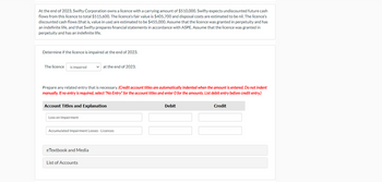 At the end of 2023, Swifty Corporation owns a licence with a carrying amount of $510,000. Swifty expects undiscounted future cash
flows from this licence to total $515,600. The licence's fair value is $405,700 and disposal costs are estimated to be nil. The licence's
discounted cash flows (that is, value in use) are estimated to be $455,000. Assume that the licence was granted in perpetuity and has
an indefinite life, and that Swifty prepares financial statements in accordance with ASPE. Assume that the licence was granted in
perpetuity and has an indefinite life.
Determine if the licence is impaired at the end of 2023.
The licence is impaired
at the end of 2023.
Prepare any related entry that is necessary. (Credit account titles are automatically indented when the amount is entered. Do not indent
manually. If no entry is required, select "No Entry" for the account titles and enter O for the amounts. List debit entry before credit entry.)
Account Titles and Explanation
Loss on Impairment
Accumulated Impairment Losses - Licences
eTextbook and Media
List of Accounts
Debit
Credit