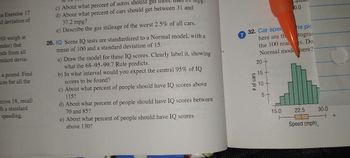 in Exercise 17
rd deviation of
will weigh at
nder) that
nds from all
andard devia-
a pound. Find
ces for all the
=rcise 18, recall
th a standard
speeding,
c) About what percent of autos should get more
d) About what percent of cars should get between 31 and
37.2 mpg?
e) Describe the gas mileage of the worst 2.5% of all cars.
26. IQ Some IQ tests are standardized to a Normal model, with a
mean of 100 and a standard deviation of 15.
a) Draw the model for these IQ scores. Clearly label it, showing
what the 68-95-99.7 Rule predicts.
b) In what interval would you expect the central 95% of IQ
scores to be found?
c) About what percent of people should have IQ scores above
115?
d) About what percent of people should have IQ scores between
70 and 85?
e) About what percent of people should have IQ scores
above 130?
he pic
here are th
togra
the 100 reads. Do
Normal mode here?
20+
15
32. Car spee
# of cars
10
5
0.0
15.0
22.5
30.0
Speed (mph),
O