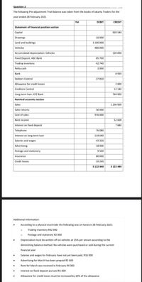 Question 2
The following Pre-adjustment Trial Balance was taken from the books of Jakarta Traders for the
year-ended 28 February 2021
Fol
DEBIT
CREDIT
Statement of financial position section
Capital
939 540
Drawings
16 000
Land and buildings
Vehicles
1 100 000
480 000
Accumulated depreciation: Vehicles
120 000
Fixed Deposit: ABC Bank
85 700
Trading inventory
42 740
Petty cash
2 000
Bank
8 920
Debtors Control
27 820
Allowance for credit losses
2 000
Creditors Control
12 140
Long-term loan: XYZ Bank
744 000
Nominal accounts section
Sales
1 236 000
Sales returns
Cost of sales
36 000
976 000
Rent income
52 000
Interest on fixed deposit
Telephone
Interest on long term loan
Salaries and wages
Advertising
Postage and stationery
7 840
76 080
119 040
43 320
18 000
9 500
Insurance
80 000
Credit losses
10 240
3 122 440
3 122 440
Additional information:
According to a physical stock-take the following was on hand on 28 February 2021:
o Trading inventory R42 000
Postage and stationery R2 000
Depreciation must be written off on vehicles at 25% per annum according to the
diminishing balance method. No vehicles were purchased or sold during the current
financial year
Salaries and wages for February have not yet been paid, R16 000
Advertising for March has been prepaid R3 600
Rent for March was received in February R4 000
Interest on fixed deposit accrued R1 000
Allowance for credit losses must be increased by 10% of the allowance
