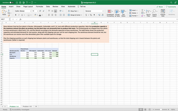 AutoSave OFF
PC...
Assignment 8.2
Tell me
✓
✓
BD
Share
Comments
✓
✓
Sort &
Filter
Find &
Select
Analyze
Data
Sensitivity
T
U
V
W
X
Y
Home Insert
Draw
Page Layout Formulas
Data
Review View
Automate
Calibri (Body)
✓
11
✓
Aˆ A
Wrap Text
General
✓
Insert ✓ Σ
Delete ▾
Paste
B I U
✓
✓
✓
Merge & Center
$
✓
%
0-
.00
Conditional Format Cell
Formatting as Table Styles
Format
M17
fx
B
C
D
E
F
G
H
|
J
K
L
M
N
O
P
0
R
S
A
1
2
3
4
5
6
7
8
9
Dana Johnson Corp has four plants in Decatur, Minneapolis, Carbondale, and E. St. Louis with different production capacities. Note that production capacity is
the maximum amount the plant can produce, but the plant does not necessarily have to produce that many. The finished goods are shipped from four plants
to three warehouses in Blue Earth, Ciro, and Des Moines according to the demands expected at these warehouses. The table below shows the production
capacities and estimated demands for next quarter, along with the shipping costs per unit for each shipping lane. The warehouse demand should be met, but
the warehouse can receive more than demanded, given their available space for storage.
Plan the shipping quantities on each shipping lane between plants and warehouses, so that the total shipping cost is lowest between the plants and
warehouses. (Solver is required)
10
11
12
13
14
15
Warehouses (To)
Plants (From)
Decatur
Minneapolis Carbondale E. St. Louis Demand
16
Blue Earth
$20
$17
$21
$29
250
17
Ciro
$25
$27
$20
$30
200
18
Des Moines
$22
$25
$22
$30
350
19
Capacity
300
200
150
150
20
21
22
23
24
25
26
27
28
29
30
31
32
33
34
35
36
37
38
39
40
41
42
43
44
Ready
Problem 1-A
Problem 1-B
Accessibility: Investigate
+
A
+
100%