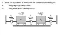 Answered: 5. Derive the equations of motion of… | bartleby