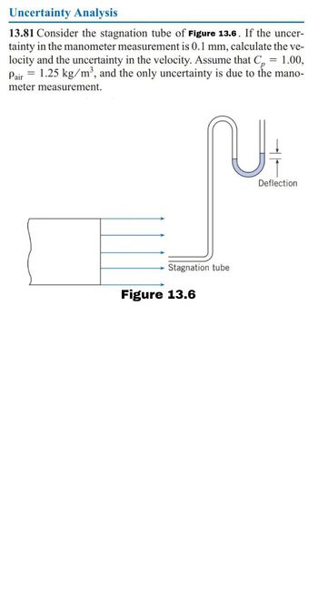 Uncertainty Analysis
13.81 Consider the stagnation tube of Figure 13.6. If the uncer-
tainty in the manometer measurement is 0.1 mm, calculate the ve-
locity and the uncertainty in the velocity. Assume that C
= 1.00,
Pair = 1.25 kg/m³, and the only uncertainty is due to the mano-
meter measurement.
nu+
Stagnation tube
Figure 13.6
Deflection