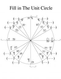 Answered: Fill in The Unit Circle कु 1200 135.…