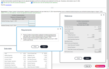 Carolina Communications reported the figures from its adjusted trial balance and from its multi-step income statement for its first year of business, which ended on July 31, 2024:
(Click the icon to view the accounts and balances.)
(Click the icon to view the multi-step income statement.)
Read the requirements.
Requirement 1. Prepare Carolina Communications' statement of retained earnings for the year ended July 31, 2024. Assume that there were no dividends declared during the year and that the business began on August 1, 2023.
(Enter a "0" for any zero balances. Include only applicable transactions during the period.)
Carolina Communications
- X
Statement of Retained Earnings
Year Ended July 31, 2024
Retained Earnings, August 1, 2023
Retained Earnings, July 31, 2024
Data table
Cash
Selling Expenses
Accounts Payable
Common Stock
Notes Payable, long-term
Merchandise Inventory
Administrative Expenses
Estimated Returns Inventory
Requirements
1. Prepare Carolina Communications' statement of retained earnings for the
year ended July 31, 2024. Assume that there were no dividends declared
during the year and that the business began on August 1, 2023.
Print
(…)
2. Prepare Carolina Communications' classified balance sheet at July 31, 2024.
Use the report format.
$ 4,200 Cost of Goods Sold
Equipment, net
1,000
4,100
Salaries Payable
7,015
Net Sales Revenue
600
Accounts Receivable
1,400
Interest Expense
2,800
Refunds Payable
600
Sales Discounts Forfeited
Done
$ 18,600
11,000
1,800
28,200
3,400
15
800
500
- X
Reference
Net Sales Revenue
Cost of Goods Sold
Gross Profit
Operating Expenses:
Carolina Communications
Income Statement
Year Ended July 31, 2024
Selling Expenses
Administrative Expenses
Total Operating Expenses
Operating Income
Other Income and (Expenses):
Sales Discounts Forfeited
Interest Expense
Total Other Income and (Expenses)
Net Income (Loss)
Print
$
Done
Clear all
1,000
2,800
500
(15)
$
$
28,200
18,600
9,600
3,800
5,800
485
6,285
Check answer