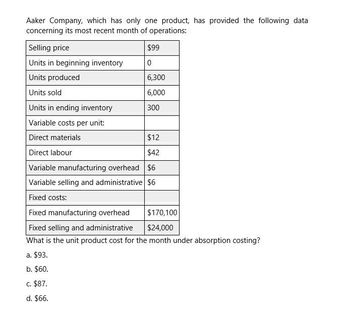 Aaker Company, which has only one product, has provided the following data
concerning its most recent month of operations:
Selling price
$99
Units in beginning inventory
0
Units produced
6,300
Units sold
6,000
Units in ending inventory
300
Variable costs per unit:
Direct materials
$12
Direct labour
$42
Variable manufacturing overhead $6
Variable selling and administrative $6
Fixed costs:
Fixed manufacturing overhead
$170,100
Fixed selling and administrative
$24,000
What is the unit product cost for the month under absorption costing?
a. $93.
b. $60.
c. $87.
d. $66.