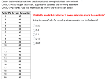 One of the key clinical variables that is monitored among individuals infected with
COVID-19 is % oxygen saturation. Suppose we collected the following data from
COVID-19 patients. Use this information to answer the the question below.
Patient% Oxygen Saturation
1
2
3
4
567
7
8
9
10
11
12
13
14
45
15
16
1892
17
20
95
86
96
80
99
92
81
90
88
88
86
92
86
81
89
80
89
88
80
90
What is the standard deviation for % oxygen saturation among these patients?
(using the normal rules for rounding, please round to one decimal point)
12.3
5.5
9.6
24.9
30.1