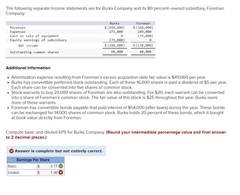 The following separate income statements are for Burks Company and its 80 percent-owned subsidiary, Foreman
Company:
Revenues
Expenses
Gain on sale of equipment
Equity earnings of subsidiary
Net income
Outstanding common shares
Additional Information
Burks
$ (448,000)
273,000
(73,000)
$ (248,000)
60,000
• Amortization expense resulting from Foreman's excess acquisition-date fair value is $49,000 per year.
• Burks has convertible preferred stock outstanding. Each of these 16,000 shares is paid a dividend of $5 per year.
Each share can be converted into five shares of common stock.
> Answer is complete but not entirely correct.
Earnings Per Share
$
$
Foreman
$ (348,000)
249,000
(39,000)
0
• Stock warrants to buy 20,000 shares of Foreman are also outstanding. For $20, each warrant can be converted
into a share of Foreman's common stock. The fair value of this stock is $25 throughout the year. Burks owns
none of these warrants.
Basic
Diluted
$ (138,000)
40,000
• Foreman has convertible bonds payable that paid interest of $54,000 (after taxes) during the year. These bonds
can be exchanged for 14,000 shares of common stock. Burks holds 20 percent of these bonds, which it bought
at book value directly from Foreman.
2.77✔
1.56 X
Compute basic and diluted EPS for Burks Company. (Round your intermediate percentage value and final answer
to 2 decimal places.)