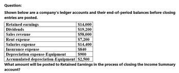 Question:
Shown below are a company's ledger accounts and their end-of-period balances before closing
entries are posted.
Retained earnings
Dividends
Sales revenue
Rent expense
Salaries expense
Insurance expense
Depreciation expense-Equipment
$14,000
$19,200
$58,000
$7,200
$14,400
$840
$900
Accumulated depreciation-Equipment $2,500
What amount will be posted to Retained Earnings in the process of closing the Income Summary
account?