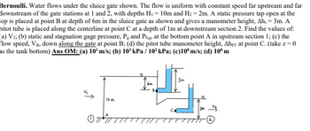 Answered: Bernoulli. Water flows under the sluice… | bartleby