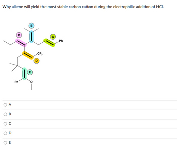 Why alkene will yield the most stable carbon cation during the electrophilic addition of HCI.
O
O
O
B
U
E
Ph
CF3
Ph