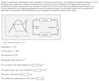 A vapor-compression refrigeration system operates on the cycle shown below. The refrigerant is tetrafluoroethane. For the
following set of operating conditions, determine the circulation rate of the refrigerant, the heat-transfer rate in the
condenser, the power requirement, the coefficient of performance of the cycle, and the coefficient of performance of a
Carnot refrigeration cycle operating between the same temperature levels. Use the table containing the properties of
saturated 1,1,1,2-tetrafluoroethane (R134A) and the PH diagram for tetrafluoroethane (HFC-134a).
3
Condenser
T
Throttle
Compressor
valve
Evaporator
Vapor-compression refrigeration cycle.
Evaporation T= 0°C
Condensation T= 26°C
n(compressor) = 0.79
Refrigeration rate = 600 kJ-s-1
The circulation rate of the refrigerant is
]kg-s¬1
The heat-transfer rate in the condenser is
kJ.s-1
The power requirement is
kW.
The coefficient of performance of the cycle is
