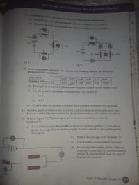 Knowledge area: Electricity and magnetism (Physics)
11. Calculate the unknown values in each of the following circuit diagrams.
a) Refer to Figure 9.1 and calculate the unknown values R2, R3, V1 and V3
b) Refer to Figure 9.2 and calculate the unknown values /1. 12, I3, V1 and v2
I= 0,5 A(
R, = 10 n
12 V
R2
R, = 80 N
V2) V2 = 6 V
Ag
Ra
72 V
R2 = 30 0
R3 = 60 n
A
Fig 9.1
Fig 9.2
12. In an experiment to measure the resistance of a heating element, the following
measurements were made:
Current (A)
0,00
0,25
0,38
0,48
0,57
0,66
Potential difference (V)
0,00
2,00
4,00
6,00
8,00
10,00
a) Plot a graph of potential difference on the y-axis against current on the x-axis.
b) Use the graph to determine the resistance of the resistor at
i)
5,0 V
ii) 10,0 V
c) Explain why the resistance changed as the potential difference was increased.
13. Sketch a graph of voltage versus current for 2 different resistors on the same set of axes.
Indicate which of the two resistors has the greatest resistance and explain your choice.
14. Refer to Figure 9.3. The reading on the voltmeter connected across the 3 2
resistor is 9 V.
a) If a voltmeter across the parallel connection of resistors reads 12 V, how many
joules of energy does the battery supply to each coulomb of charge that passes
through it?
b)
What is the reading on the ammeter A?
c)
Calculate the current in the 6 N resistor.
How would the reading on the voltmeter
d)
connected across the 3 2 resistor change if
resistor R, was removed from the circuit?
Explain your answer.
9 Volt
Topic 9: Electric circuits • 329
