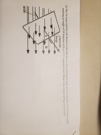 5) The 10-turn current coil shown at the left has an area of 0.10 m2 and carries a current of 10.0 amps while
making an angle of 30 degrees with a 1.0 T magnetic field. What is the torque acting on the loop?
current
loop
axlé
