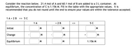 Consider the reaction below. 21.4 mol of A and 60.1 mol of B are added to a 3 L container. At
equilibrium, the concentration of C is 1.156 M. Fill in the table with the appropriate values. It is
recommended that you do not round until the end to ensure your values are within the tolerance accepted.
1 А + 2 В + 5С
1 A
+ 2 B
5 C
Initial
M.
M
Change
M
M
M
+
Equilibrium
M
M
1.156 М
